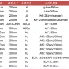 俄罗斯首台光刻机 真的制造成功了？