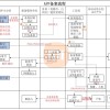 小米应用商店公告：应用内需在显著位置展示App备案编号 6月27日实施