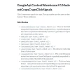长达2500页的大量Google API文档遭泄露 揭示了秘密的搜索排名算法