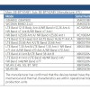 三星Galaxy Z Flip 6和Galaxy Ring通过FCC认证 电池容量在发布前曝光