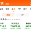 法拉第未来重挫超60% 年产1000辆汽车目标也“黄了”