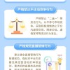 国家市场监督管理总局发布“618”网络集中促销合规提示
