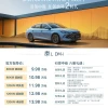 比亚迪王朝秦L DM-i上市：首搭第五代DM技术 售9.98万元起