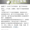 女装电商商家“哭诉”：618期间营业额千万元 为何最终亏损60万元？