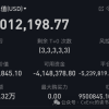 朋友抄底巴菲特：好消息是成交了 坏消息是负债一千万