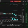 东方甄选的“文化外衣”再也穿不住了吗？