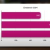 与M2相比 骁龙 X Plus在Cinebench Windows测试中就像一只电老虎