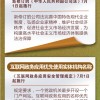 明天起 备受诟病的“自动续费”有大变化