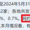 可选女司机、拉黑臭车、携带宠物、AA车费：网约车还能这么玩？