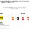 QuestMobile报告：闲鱼与小红书、B站并列高值年轻人喜爱三大App