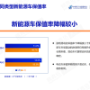 插混车用时爽、卖时惨：3年保值率跌破50%