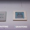 亚马逊推出第四代Graviton4芯片 加速云计算与AI领域布局