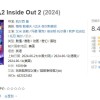 《头脑特工队2》国内票房破3亿 已上映24天