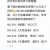 玩家推算《黑神话》预购销量 疑似已经突破百万份