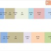 iPhone 15 销量不佳 但旧款机型却迎头赶上