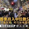 内地精英“卷哭”香港职场：主动降薪、不休假、24小时在线