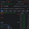 新东方美股盘前一度跌超8% 董宇辉从东方甄选离职