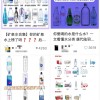 2块钱、20块钱的水有什么区别？真的越贵越好吗？