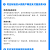支付宝：收钱码免费提现再延长一年