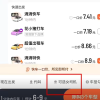 滴滴选定女司机功能已开启内测 仅限女乘客使用