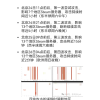奇安信揭露《黑神话：悟空》DDoS攻击细节：分四批次攻击 与玩家在线高峰重合