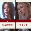 《黑神话》让人印象最深的女角 是蜘蛛精还是小狐狸？