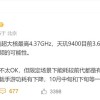 消息称骁龙8 Gen4超大核频率狂飙至4.37GHz