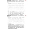 1688调整仅退款：将为优质买家进行适当赔付 商家无需再退款