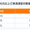 滴滴：今年上半年垫付1.29亿元给司机 均为乘客未支付车费