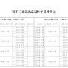 全国人大常委会公布《关于实施渐进式延迟法定退休年龄的决定》