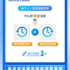 “法定退休年龄计算器”上线