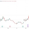 美股直觉机器拿下近50亿美元大合同 盘前暴涨40%