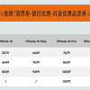 海南免税版iPhone 16系列价格公布 最高比官网便宜520元