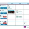 小米新车规划曝光：SUV明年推出、后年上增程拥抱油箱