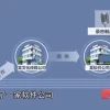 全国首例AI生成声音人格权侵权案开审