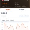 《射雕英雄传》电影想看人数破30万 徐克执导、肖战演郭靖