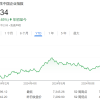 中国股市全面爆发 高盛：多头和对冲基金都在大举买入