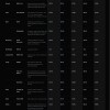 Google推出迄今为止最便宜的AI模型 Gemini 1.5 Flash-8B