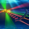 中国科学家研制出世界上最强大的声子激光器