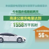 国庆节高速公路充电量创历史新高 全国超三分之一的充电桩满负荷工作