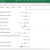 淘宝网网页版新增多种主题皮肤 最搞笑的还是Excel版和VSCode版
