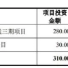 背靠长江存储 武汉芯片独角兽新芯股份IPO获受理