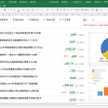 淘宝PC版“摸鱼皮肤”官宣上线：一键切换成钉钉、Excel、邮箱等页面