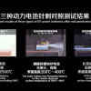 苹果造车黄了 比亚迪直接获益？据称两者秘密合作六年开发长续程电动车电池