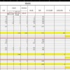 “双11”预售规则太复杂？有人为薅羊毛专门做表 有人吐槽堪比奥数