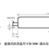 直插电视 全新U盘式机顶盒要来了：HDMI转接器长这模样
