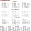 华强北商家最新报价单显示iPhone 16全机型已破发