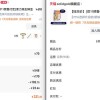 解套“11·11”：天猫预售价比直接购买更贵？还没付尾款就降价