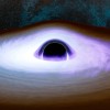 NASA的IXPE X射线探测器揭开黑洞的隐藏层次