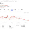 特朗普旗下社交媒体Truth Social估值超过最大对手X